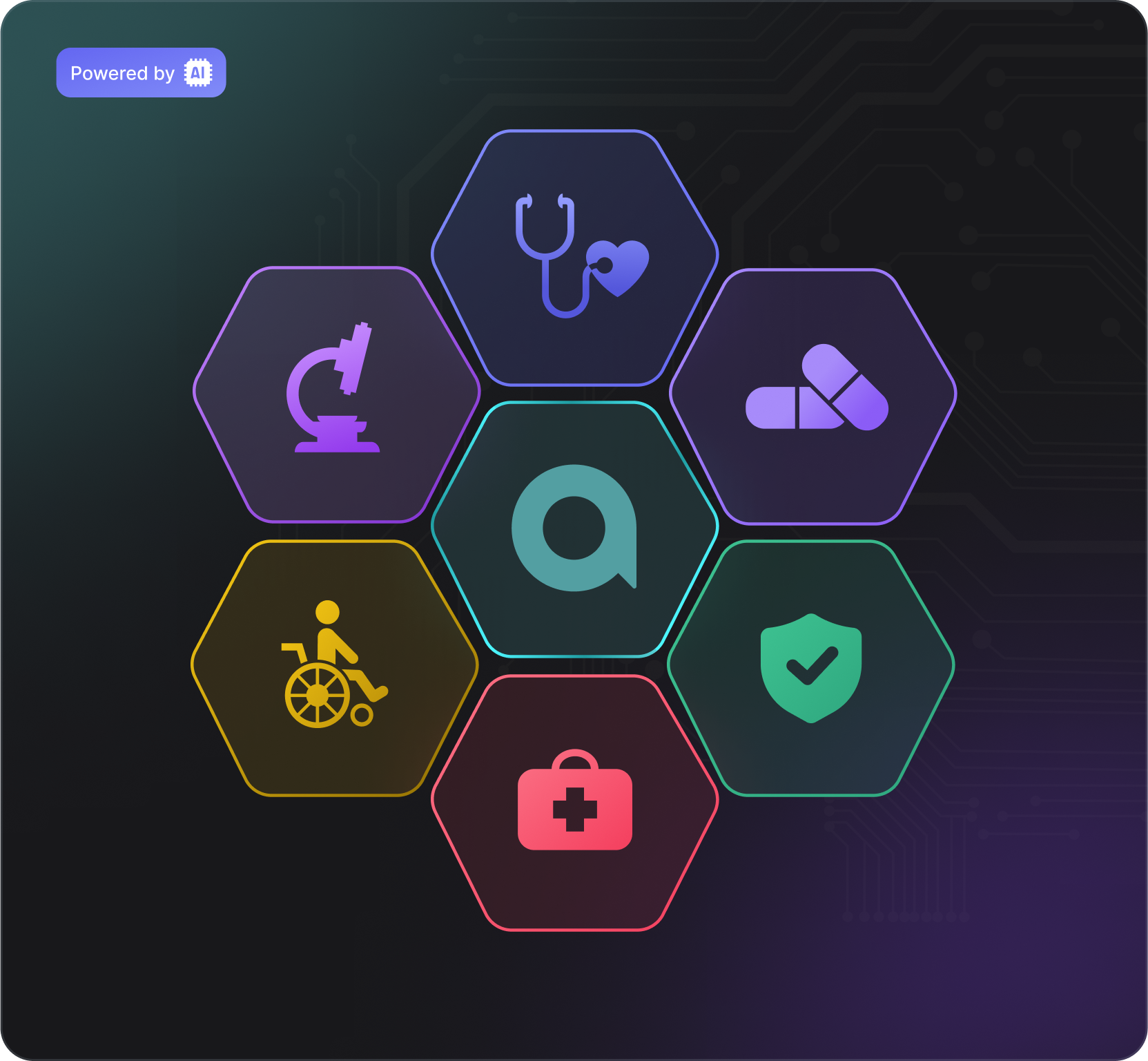 AI Enhanced Interoperability